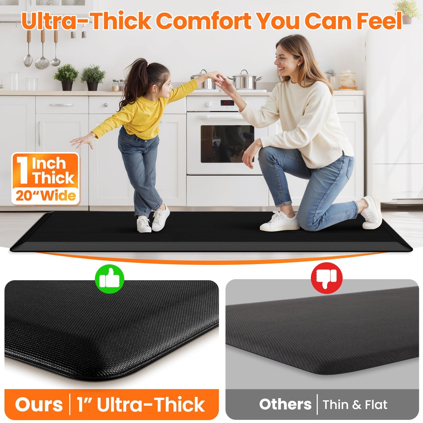 TranquilMoments Kitchen Mats for Floor, 1 Inch Extra-Thick Kitchen Rugs, Non-Slip & Waterproof Standing Desk Mat, Comfort Anti Fatigue Mats for Kitchen Floor, Home, Sink, Office (20" X 72", Black)