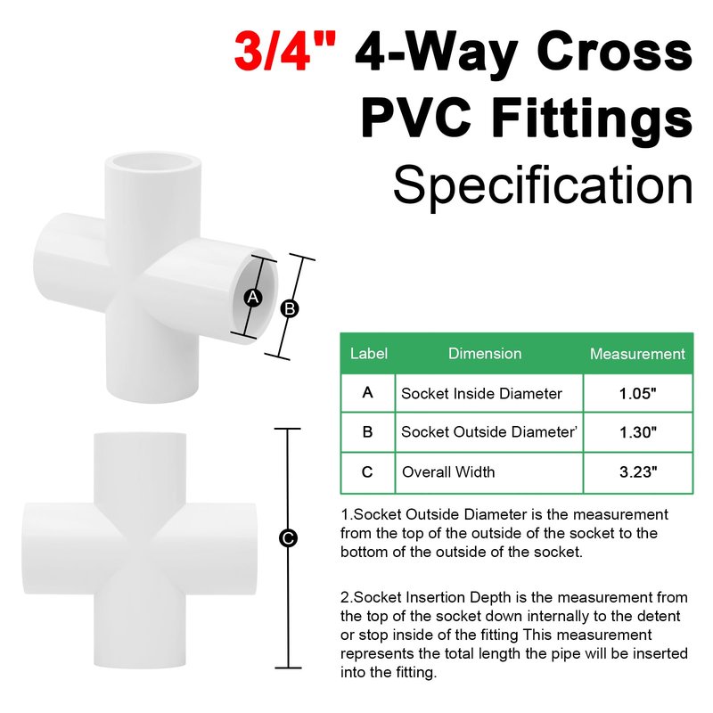 Lswteiz 8Pack 3/4Inch Cross PVC Fittings 4-Way Cross Elbow Pipe Fittings Connector for DIY Garden Shelf, Greenhouse Frame Tent Connections, Furniture Grade SCH40