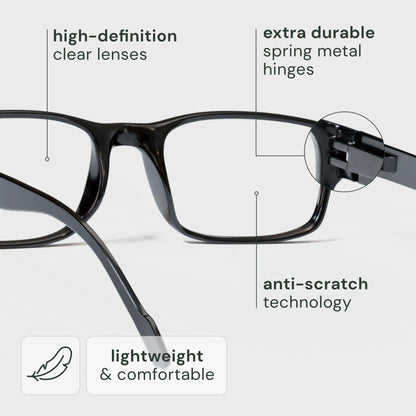 Gaoye Professional Reading Glasses for All Day - Computer Readers with Blue Light Protection - Value Pack