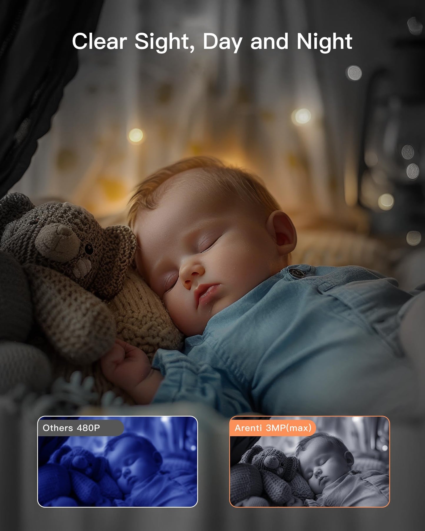 ARENTI 3MP Baby Monitor with 2 Cameras, 5-inch Split Screen Display, WiFi 6 Smartphone App, Night Vision, Cry Detection, Temp & Humidity Sensor, 2-Way Audio (D3 Set)