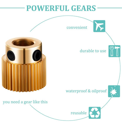 10 Pcs Extruder Wheel 3D Printer Parts Drive Gear Brass Extruder Wheel Gear Compatible with CR-10, CR-10S, S4, S5, Ender 3, Ender 3 Pro (40 Teeth)