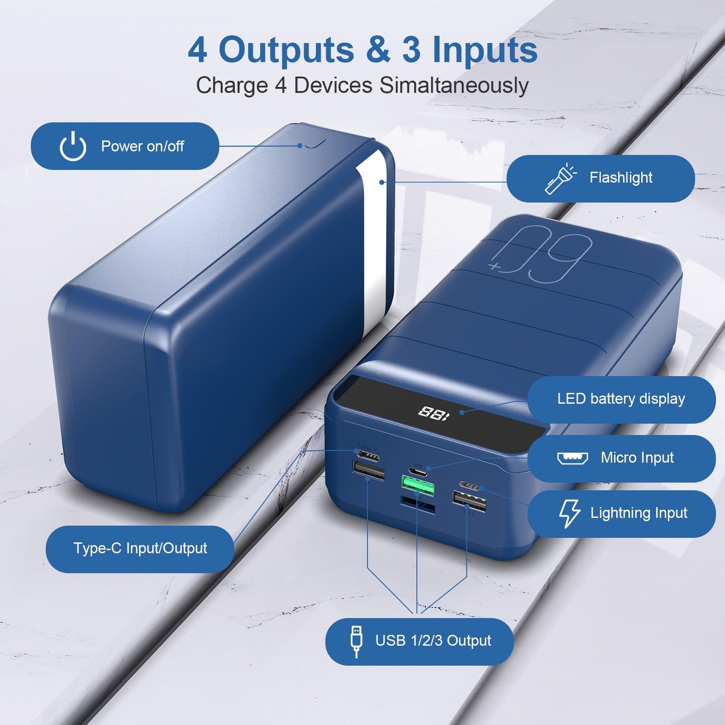 Portable Charger Power Bank 60000mAh Fast Charging 22.5W PD4.0 & QC 4.0 with USB C Battery Pack Charger Portable High Capacity Portable Phone Charger Power Bank for iPhone, Samsung, Galaxy, Travel
