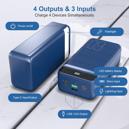 Portable Charger Power Bank 60000mAh Fast Charging 22.5W PD4.0 & QC 4.0 with USB C Battery Pack Charger Portable High Capacity Portable Phone Charger Power Bank for iPhone, Samsung, Galaxy, Travel
