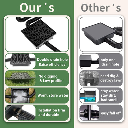 Gutter Downspout Extensions Big Kit, Catch Basin + 2pcs Pipes, Low Profile Downspout Extender - Each Flexible Pipe is 8.2ft - can be Connected into a Whole. Protect Foundation.(Black)