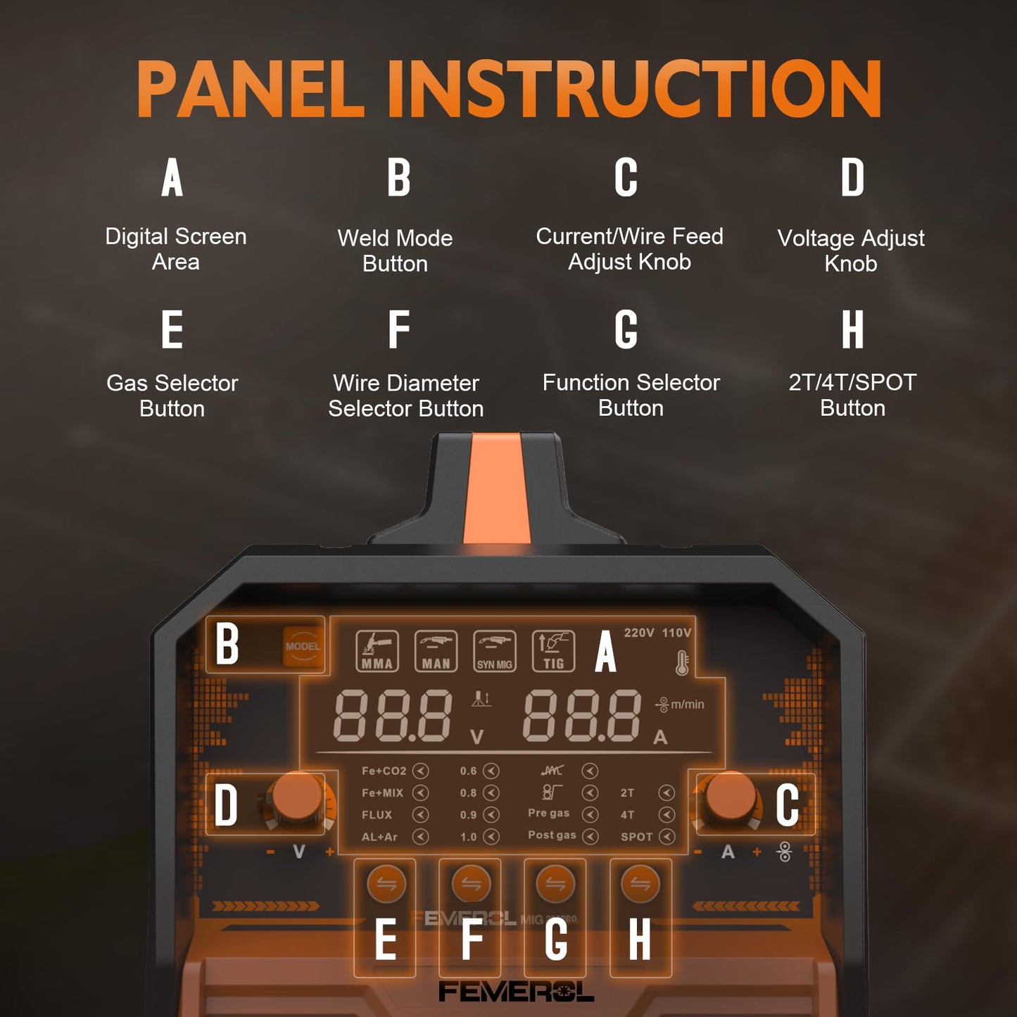 FEMEROL 250A MIG Welder,6 in 1 Gas MIG/Gasless Flux Core/Stick/Lift TIG/Spot Welding/Spool Gun Compatible Aluminum Welding Machine Large LED Display 110V/220V Multi Process Welder