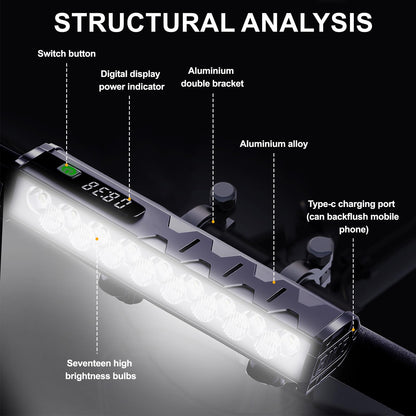 Bike Light for Night Riding, 4800 Lumen Bike Lights with High Beam and Low Beam for Mountain Road, USB Rechargeable Bicycle Headlight, Waterproof Bicycle Headlight with 4 Modes for Commuters Adults