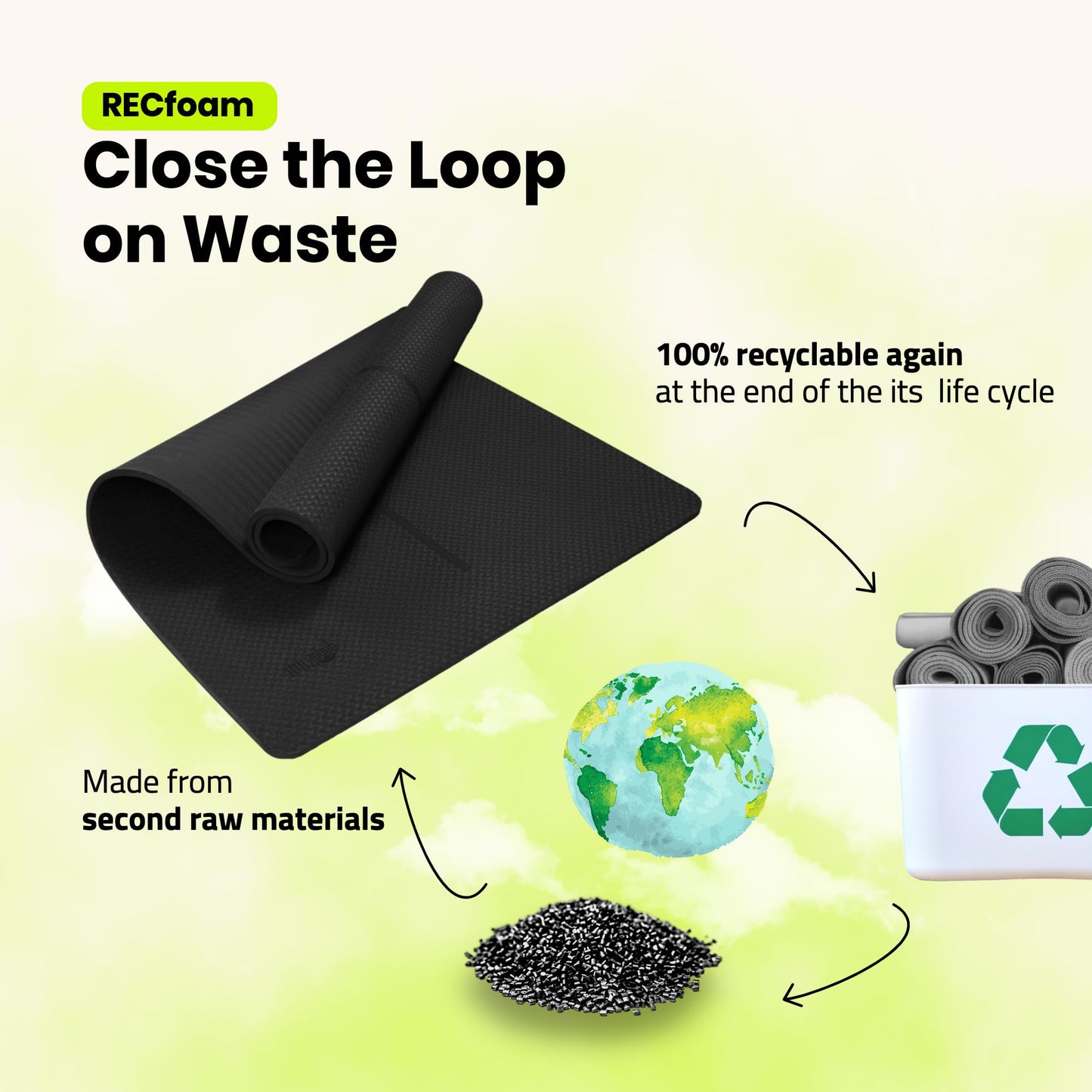 Gogokiwi Extra Wide Yoga Mat for Men Women (72"L x 36"W x 1/4" Thick) Non Slip Fitness & Exercise Mat with Alignment Marks for Yoga, Pilates, Floor Workouts