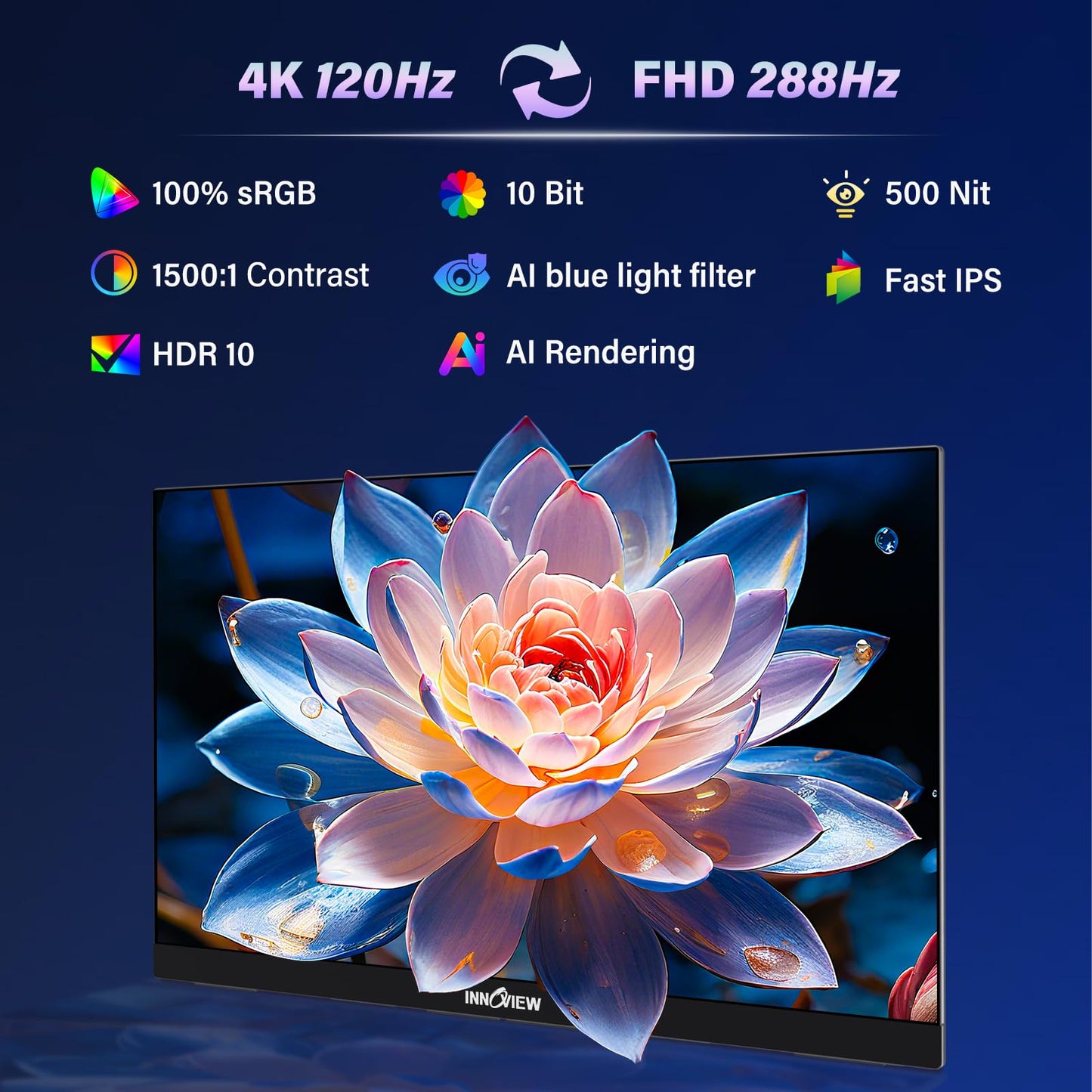 InnoView 23.8" Large Portable Monitor, FHD 144HZ 100% SRGB IPS USB-C HDMI Work Home Gaming Second Monitor 1080P W/180°Adjustable Stand for Laptop, MacBook, Phones