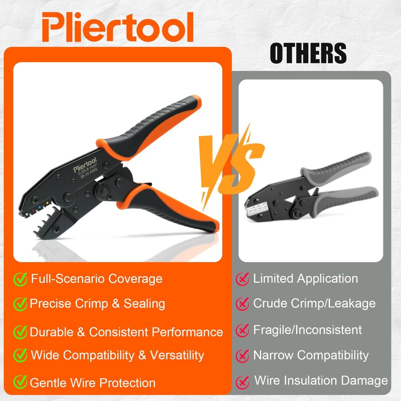 Pliertool Crimping Tool for Heat Shrink Connectors-AWG 26-10, Ratcheting Wire Terminal Crimper Crimping Pliers Available for Insulated Nylon Connectors and Wire Terminal