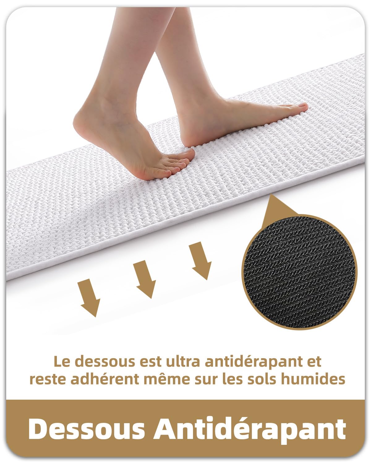 Color&Geometry Rubber Backed Waffle Bath Mat 24x16, Non Slip Water Washable Bathroom Rugs, Soft Absorbent Chenille Boho Carpet for Bathroom Floor, Tub and Shower, White