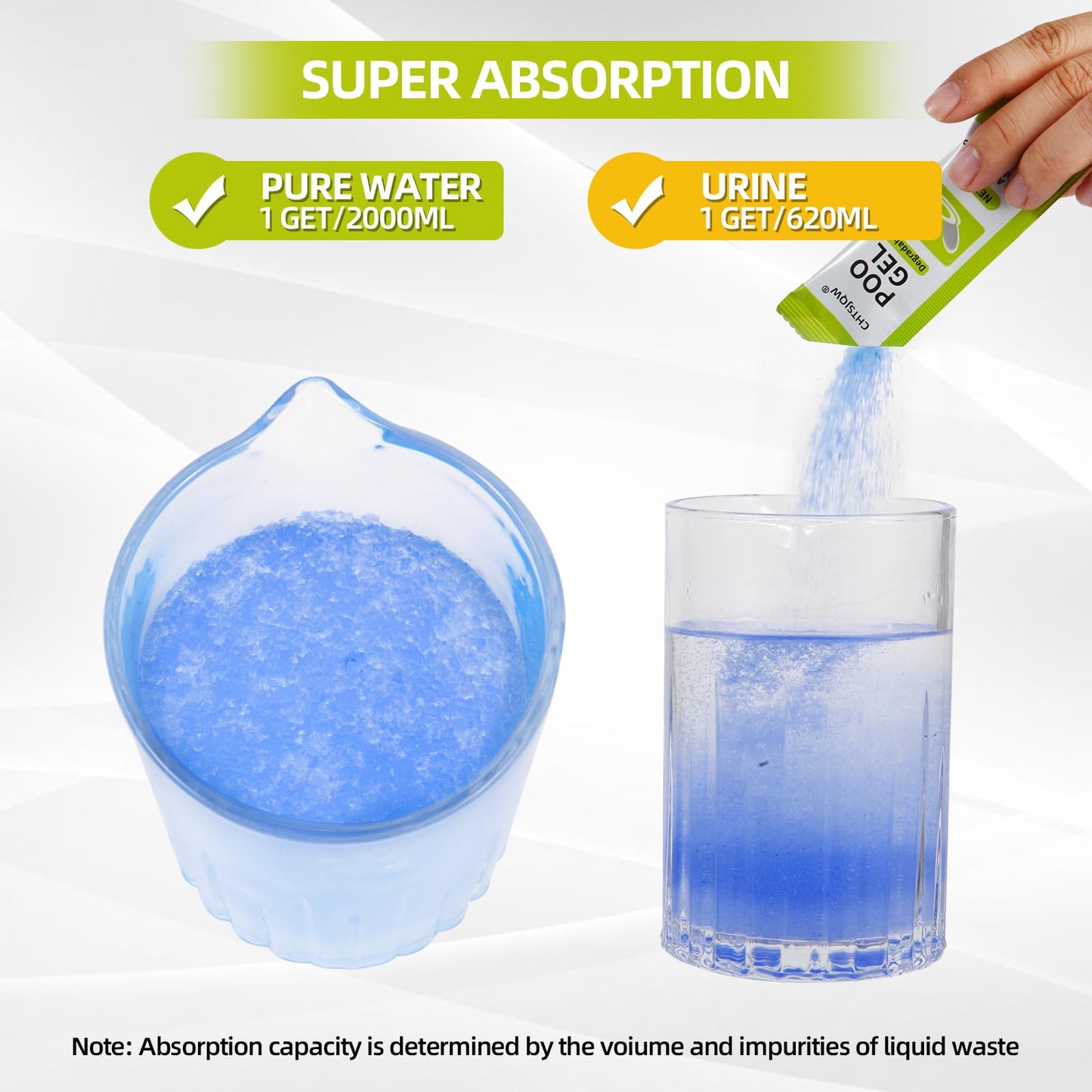 CHTSJQW Portable Toilet Absorbent Gel, 25 Pack Poo Urine Deodorizing Treatment for Camping and Outdoor Hiking