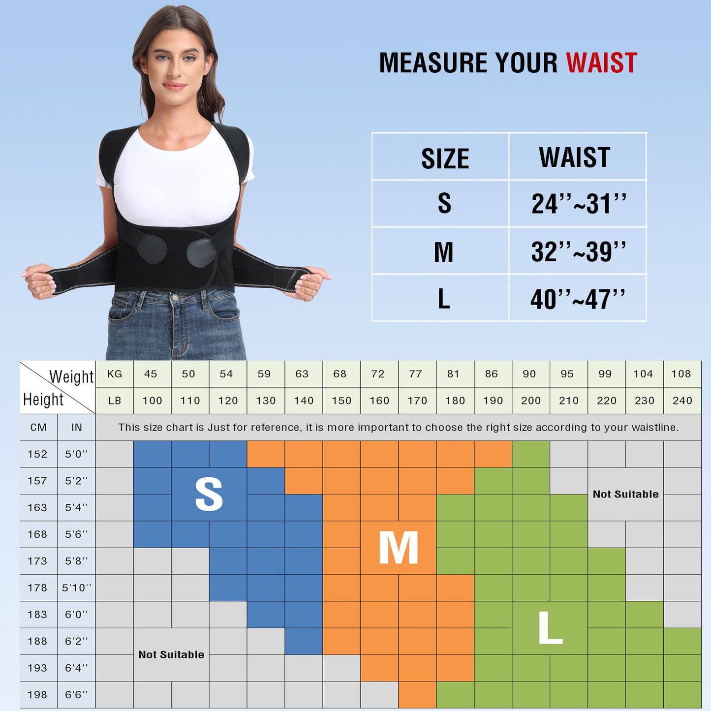 Enthra Back Brace Posture Corrector for Women and Men with Spine Vertical Alignment System, Lower Back Pain Relief, Back Straighter Instant Posture Corrector - Scoliosis