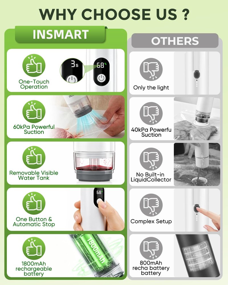 INSMART Compact Vacuum Sealer for Food (Vacuum Sealer Machine + 30 Reusable Vacuum Bags), Powerful Handheld Vacuum Sealer Machine with Visible Water Tank, LED Display & Portable