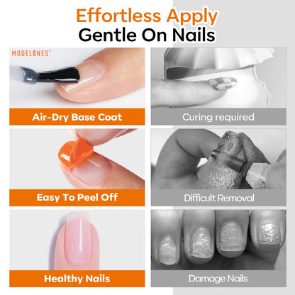modelones 15 ml Nail Dehydrator and Primer, Acid Free Base Coat Natural Prep Dehydrate & Bond Primer Kit, Hema-Free Acrylic Nail Supplies