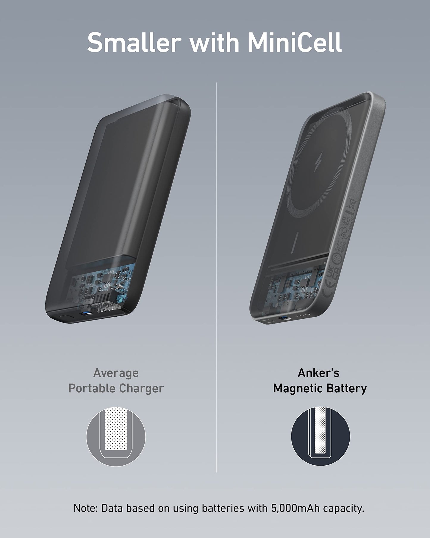 Anker Power Bank, 621 Magnetic Battery (MagGo), 5000mAh Magnetic Wireless Portable Charger with USB-C Cable, Only Compatible with iPhone 16/16 Plus/16 Pro/16 Pro Max, iPhone 15/14/13/12 Series