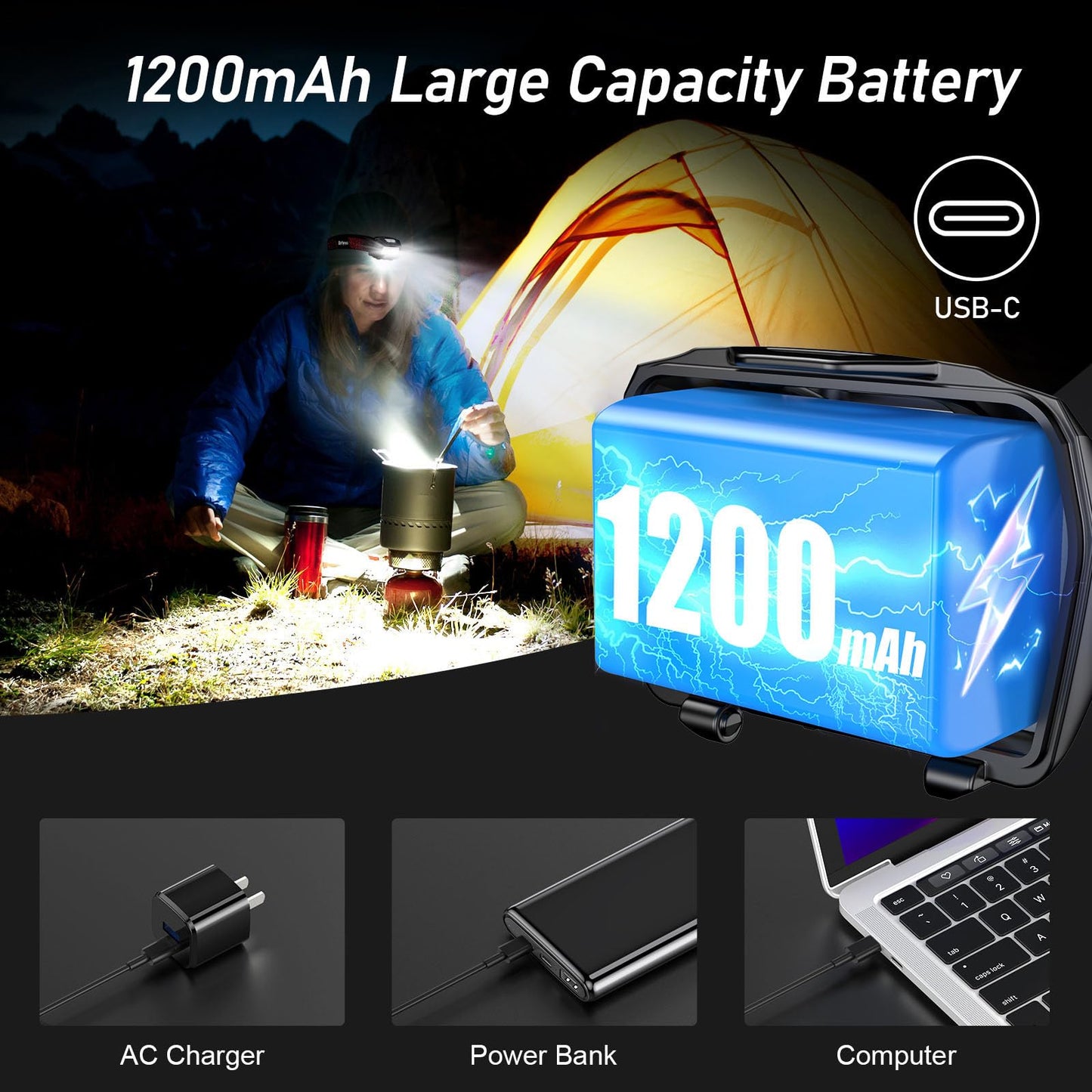 Blukar Headlamp Head Torch Rechargeable, Super Bright Lightweight Waterproof LED Headlight with Red Warning Lights, 8 Light Modes, Motion Sensor Control, 30 Hrs Runtime for Running, Hiking etc.