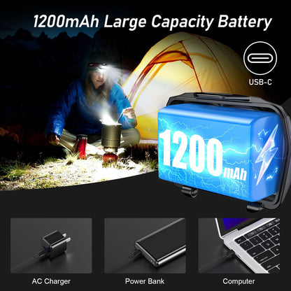 Blukar Headlamp Head Torch Rechargeable, Super Bright Lightweight Waterproof LED Headlight with Red Warning Lights, 8 Light Modes, Motion Sensor Control, 30 Hrs Runtime for Running, Hiking etc.
