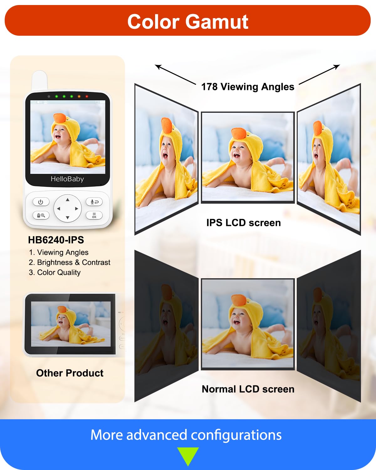 HelloBaby No WiFi Baby Monitor with Voice-Activated Night Vision,4" IPS Camera and Audio, 2-Way Talk and PTZ, 26H Battery and 1000ft Range, Portable for Nursery and Travel