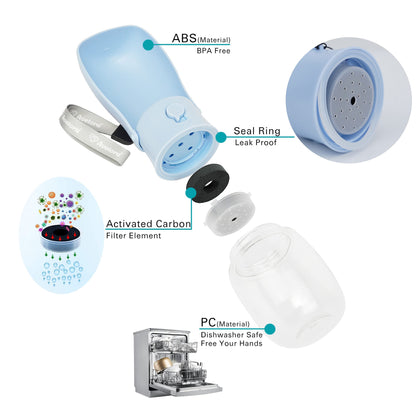 AVELORA Foldable Dog Water Bottle,Portable Water Dispenser,Outdoor Pet Water Bottle for Dog,Cat,Puppy,Walking,Hiking,Travel.Dishwasher Safe,Puppy Accessories,10oz