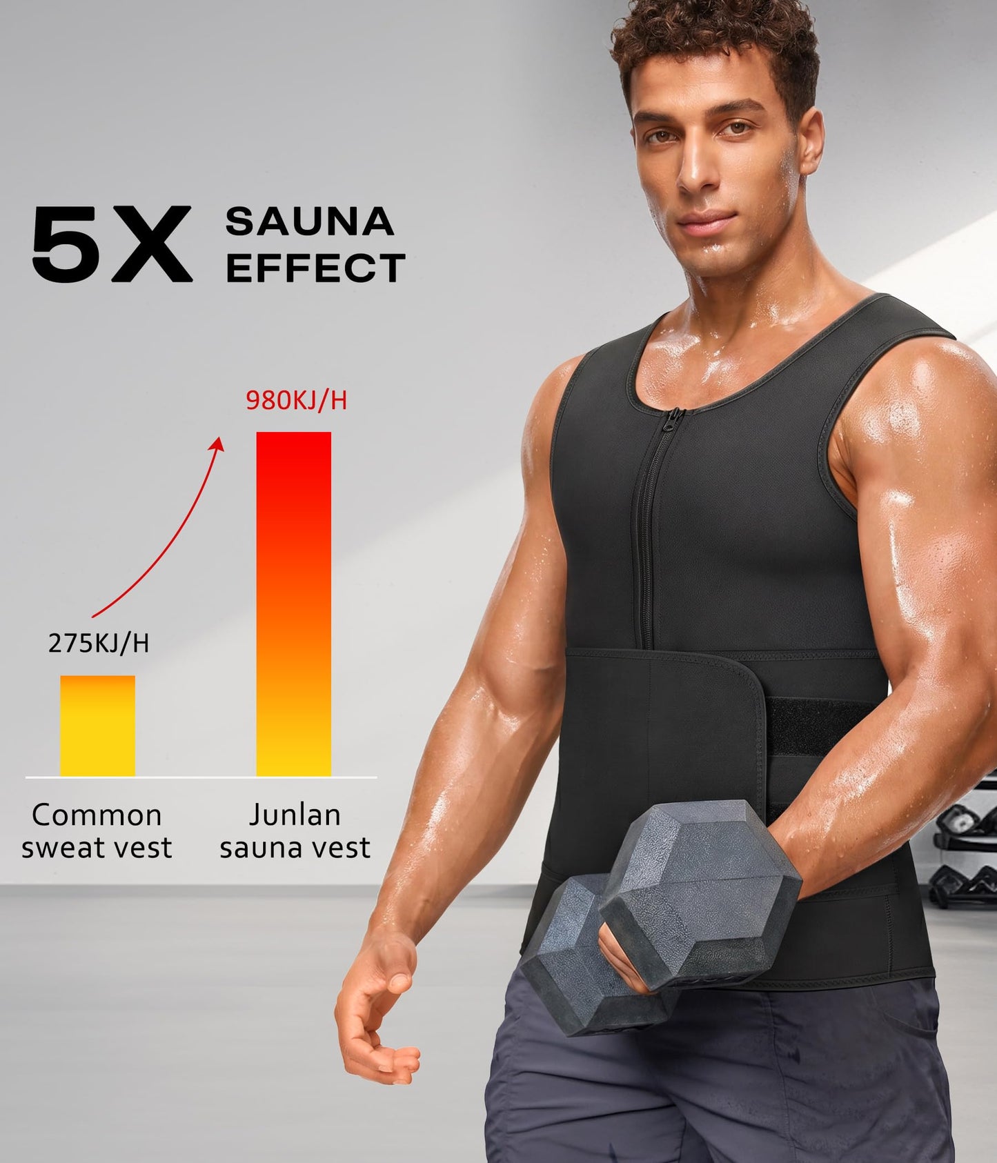 Junlan Sauna Suit for Men 2 in 1 Waist Trainer Sauna Shirt for Men Sweat Band for Stomach(Silver,Large)