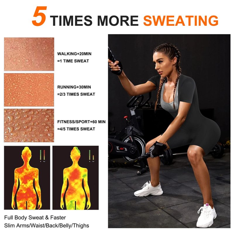 URSEXYLY Sauna Suit for Women Sweat Vest Waist Trainer 3 in 1 Slimming Full Body Shaper Workout Top with Sleeve Shorts (Black, XX-Large)