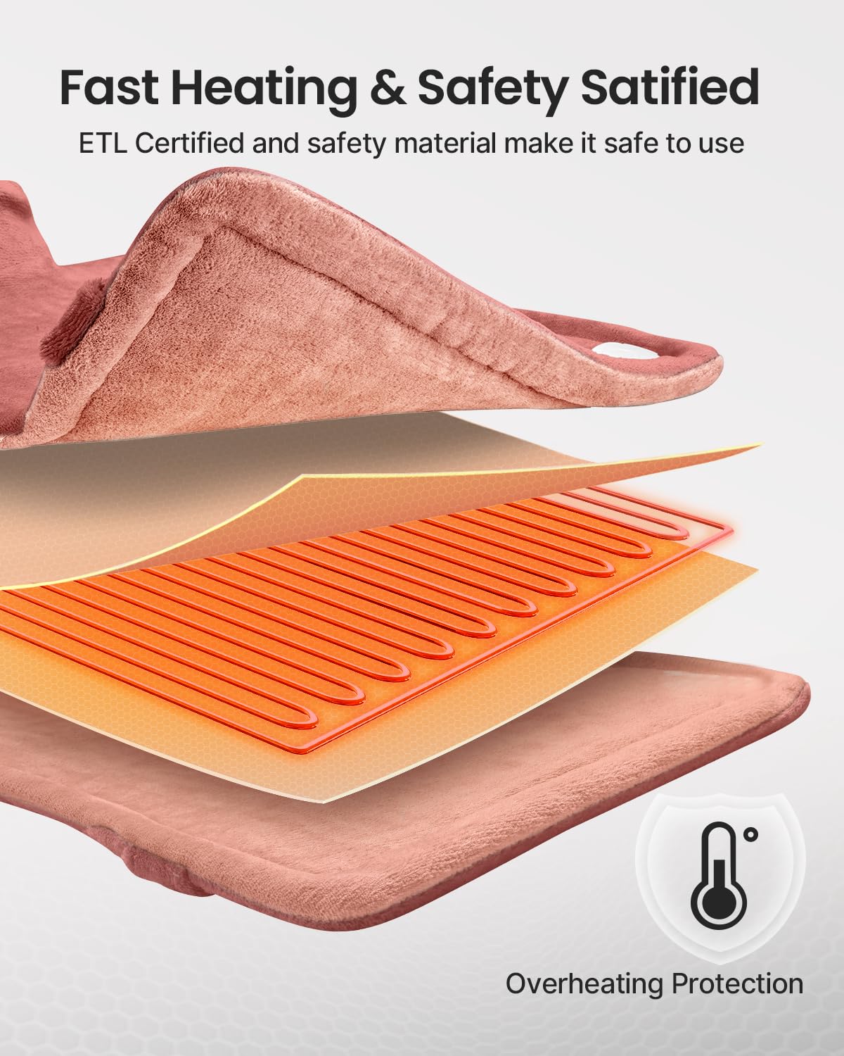 RENPHO Electric Heating Pad for Back Pain Relief, Birthday Christmas Gifts for Women Men Mom Dad Elderly, FSA Eligible Items Only List, Large Heat Pad for Neck Shoulders, 24"x33", ETL Certified, Gray