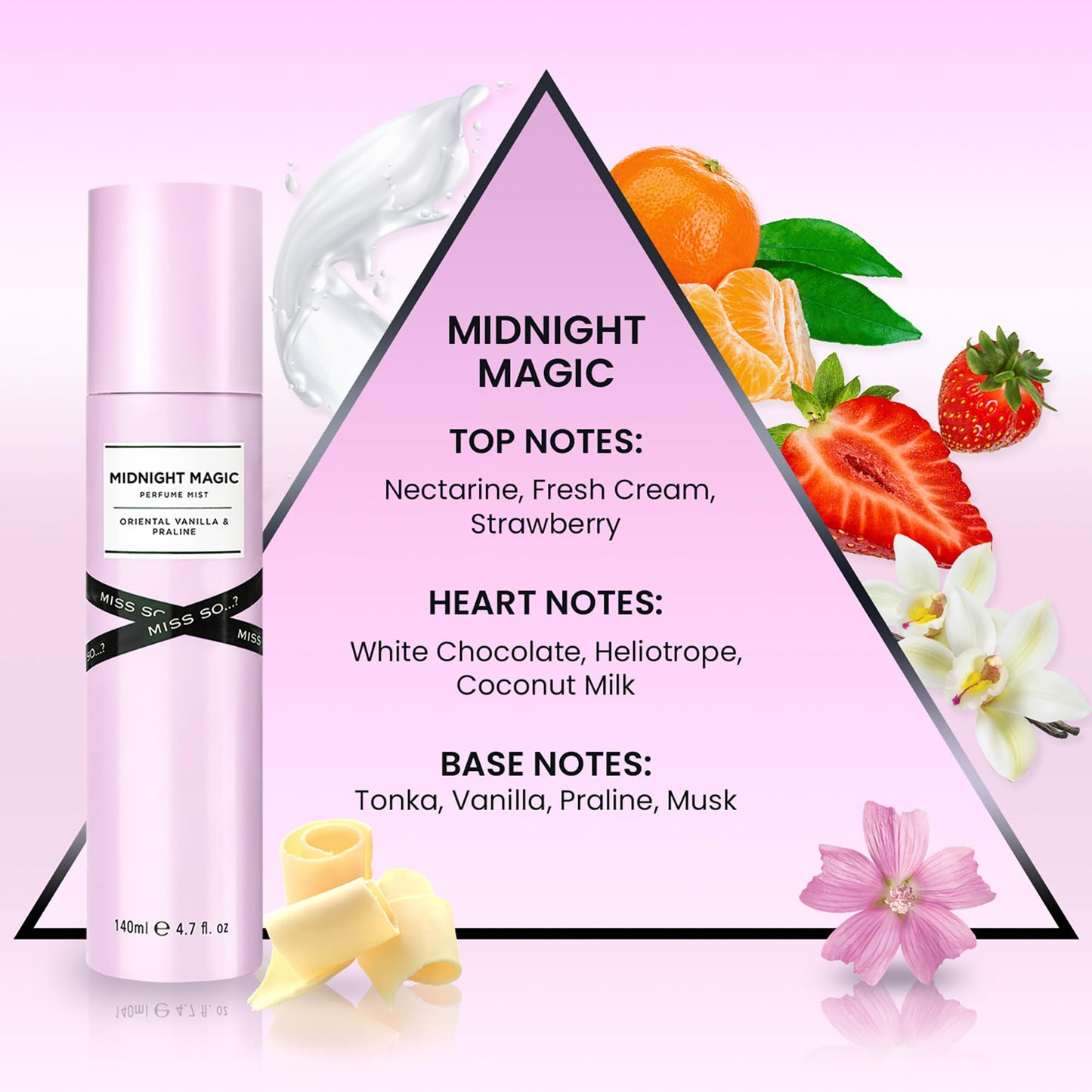 So…? Midnight Magic Perfume Mist - Fruity, Sweet, Vanilla Perfume for Women - Refreshing Body Spray for Women - Cruelty Free Body Mist - 4.7 oz