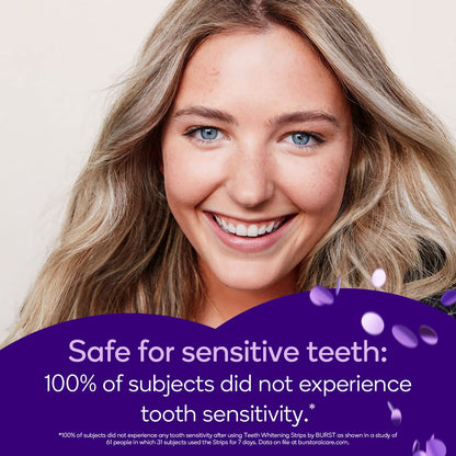 BURST Sensitive Teeth Friendly Whitening Strip Kit (Mint + Coconut) | 10 Treatments with No-Slip Grip | Visible Results in Just 15 Minutes