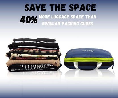 6 Set/3 Set Ultralight Compression Packing Cubes, Suitcase and Backpack Travel Organizer Bags