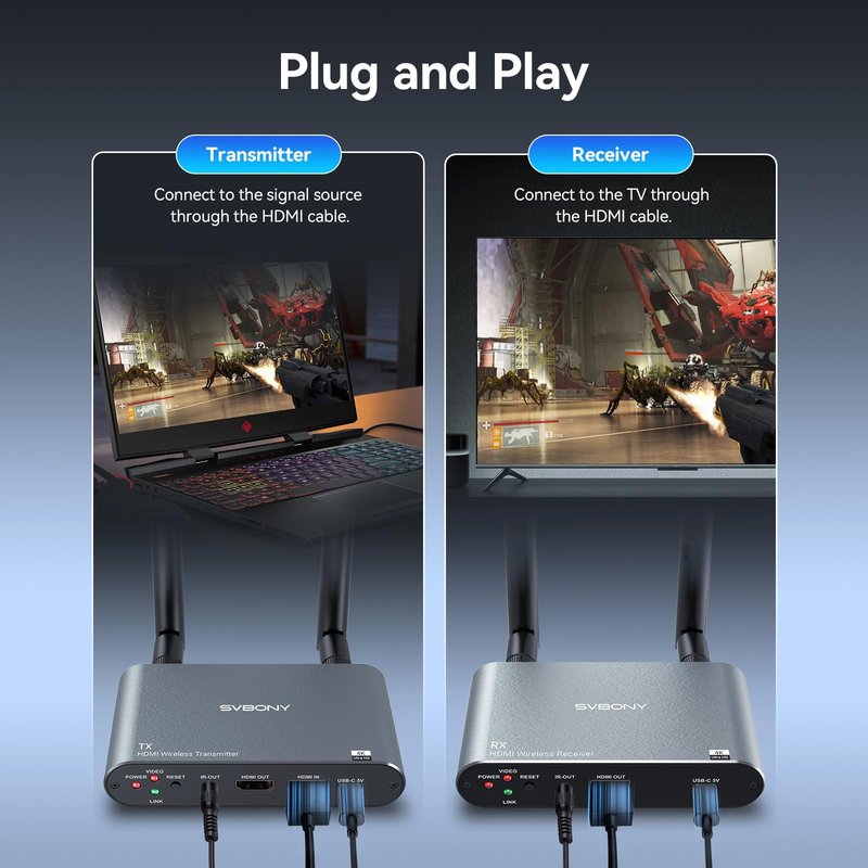 SVBONY TransAir2 Wireless HDMI Transmitter and Receiver 4K 30Hz, 5.8GHz, 1TX to 4 RXS, 1000 FT, HDMI Loop-Out, IR Extend, 0.06s Latency, 9 Channels, from PC, Laptop, STB to TV, Projector, Monitor