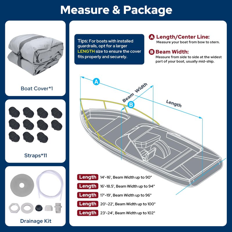 Fonzier Boat Cover 20-22ft, Heavy Duty 1400D Middle Reinforced Waterproof Polyester Canvas, Trailerable Boat Cover with Fast Drainage Kits Fit 20-22ft V-Hull/Tri-Hull/Runabout/Bass Boat, Gray