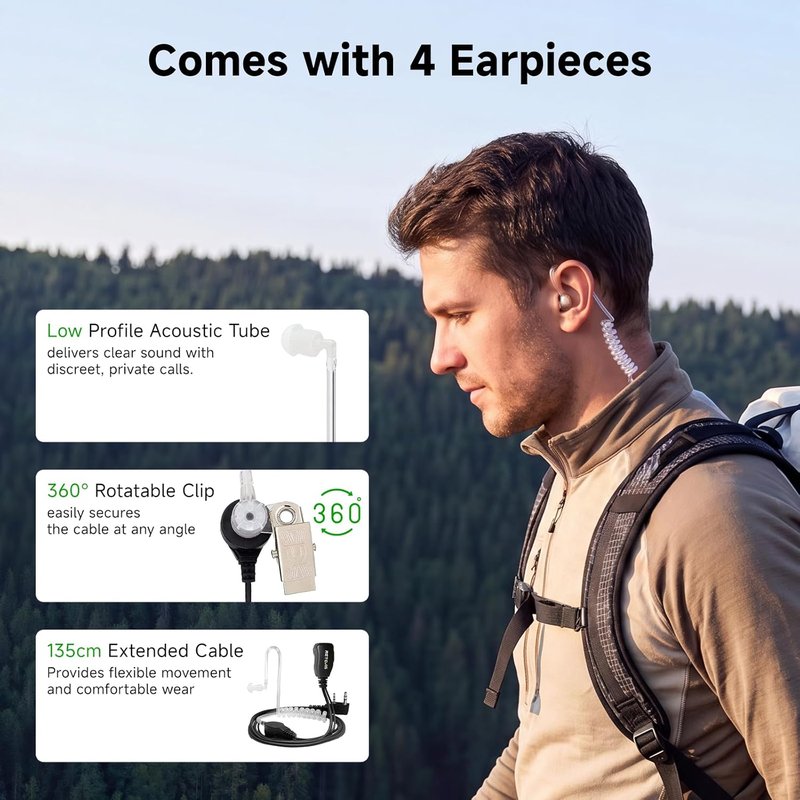 Retevis RT19 Walkie Talkie - Long Range 2 Way Radio with Earpiece & Mic | Compact Mini Design for Outdoor Use (4 Pack)