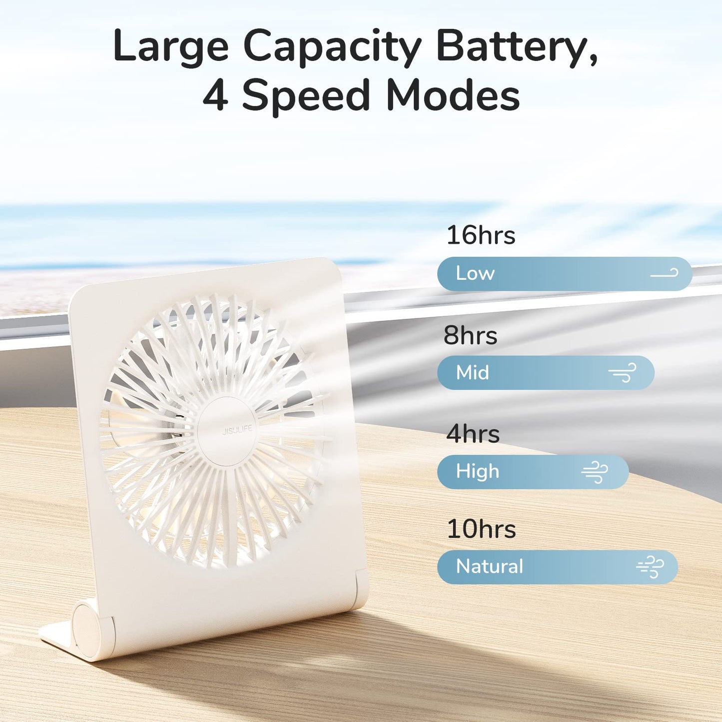 JISULIFE Small Desk Fan, Portable Travel with 4500mAh Battery, USB Rechargeable Folding Design for Flexibility, Strong Quiet Wind with 4 Speed Modes, Ideal Gifts for Office/Home/Camping - White