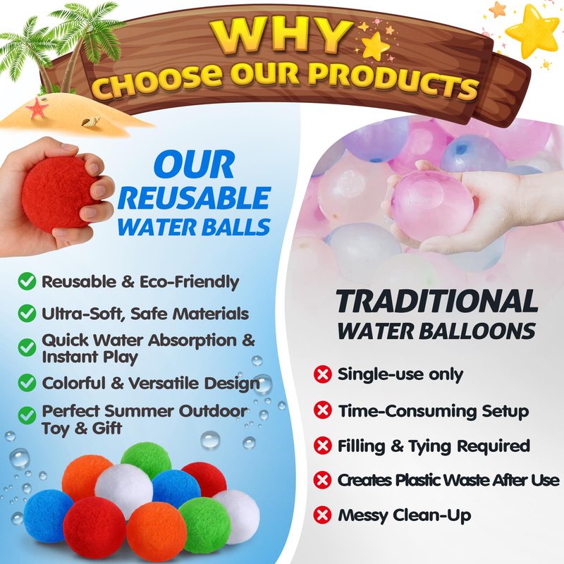 Reusable Water Balloons Set For Kids, 2 PCS Slingshot Launcher With 25 PCS Soft Balls, Outdoor Summer Water Toys For Pool Beach Backyard Water Game Fun, Birthday Party Gift For Boys Girls