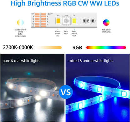 GIDERWEL Smart ZigBee 3.0 USB LED Strip Light RGBWW Kit Work with HUB Bridge TUYA Smart hub and Echo Plus for APP/Alexa Voice Control 6.56ft 5V RGB Cold Warm White RGBCCT Ambiance TV LightStrip Plus