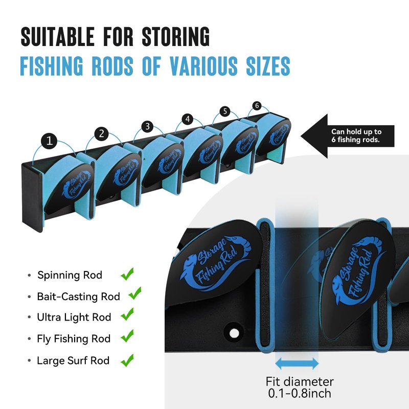 Tcakelox Vertical Fishing Rod Holder, Wall Mounted Fishing Rod Holder, Fishing Pole Rack Holds Up to 6 Rods or Combos, Fishing Rod Holders for Garage, Fits Most Rods of Diameter 3-19mm (1, Blue)
