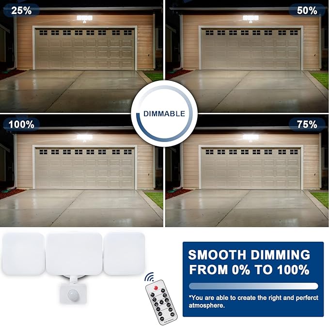 EMANER Flood Lights Motion Sensor Outdoor, Remote Security Light 28W, Dusk to Dawn Always On or Motion Activated On/Off, Tunable Warm White Dimmable for Eave, Garage (White, 1-Pack)