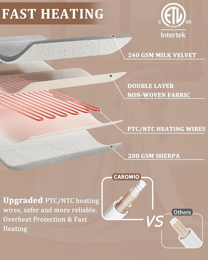 CAROMIO Heated Blanket Queen Size with LCD Dual Controller, Waffle Weave Fast Heating Electric Blankets, 10 Heat Levels & 1-12H Time Settings, ETL Certified, Machine Washable, Grey, 84" x 90"
