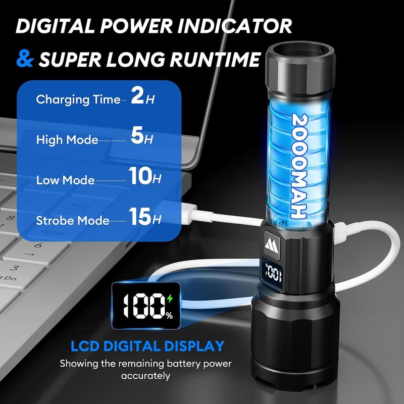 Rechargeable Flashlights - High Lumens LED Tactical Flashlight with LCD Power Display | Zoomable, 15H+ Runtime, IP65 Waterproof for Home & Camping
