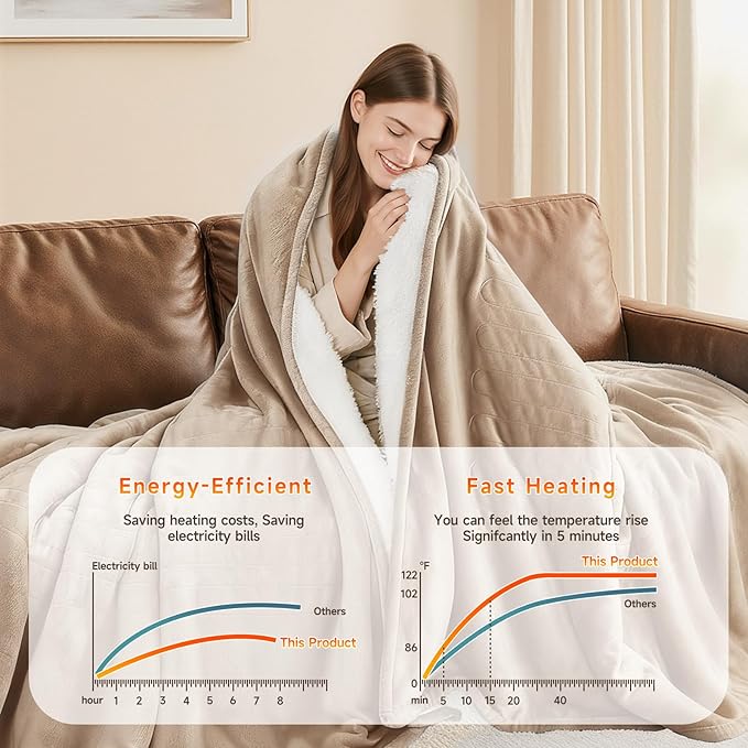 Heated Blanket Electric Blanket King 100"x90" Heating Blanket with Dual Control 10 Heat Levels & 10 Hours Auto-Off Overheat Protection Cozy Soft Flannel King Size Blanket Fast Heating Machine Washable