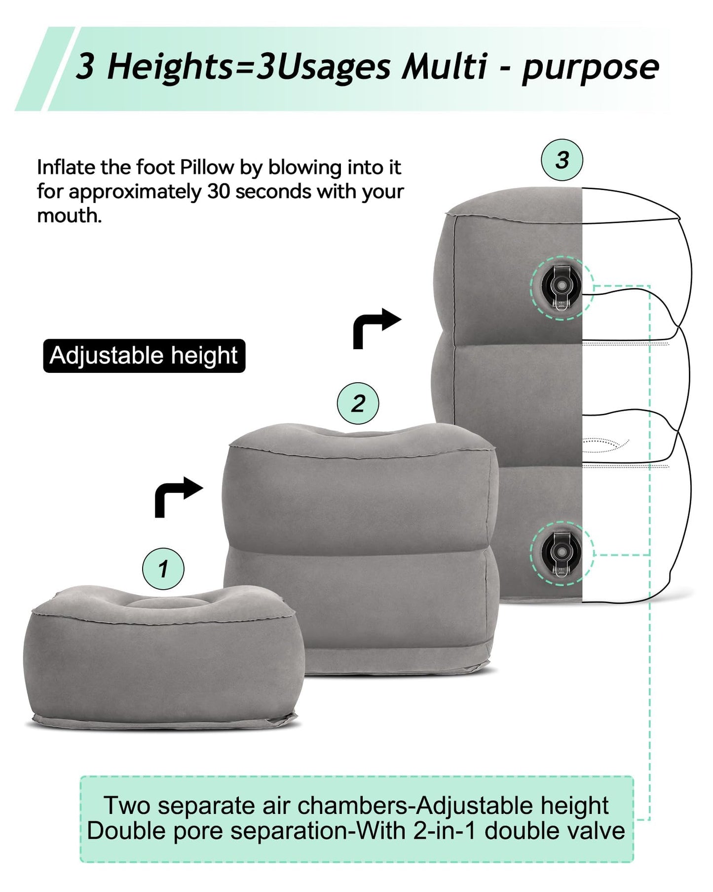 JefDiee Inflatable Foot Rest Pillow, Kids Airplane Bed, Adjustable 3 Layers Height Leg Rest Pillow, Airplane Travel Essentials Great for Office, Home, Trains, Cars