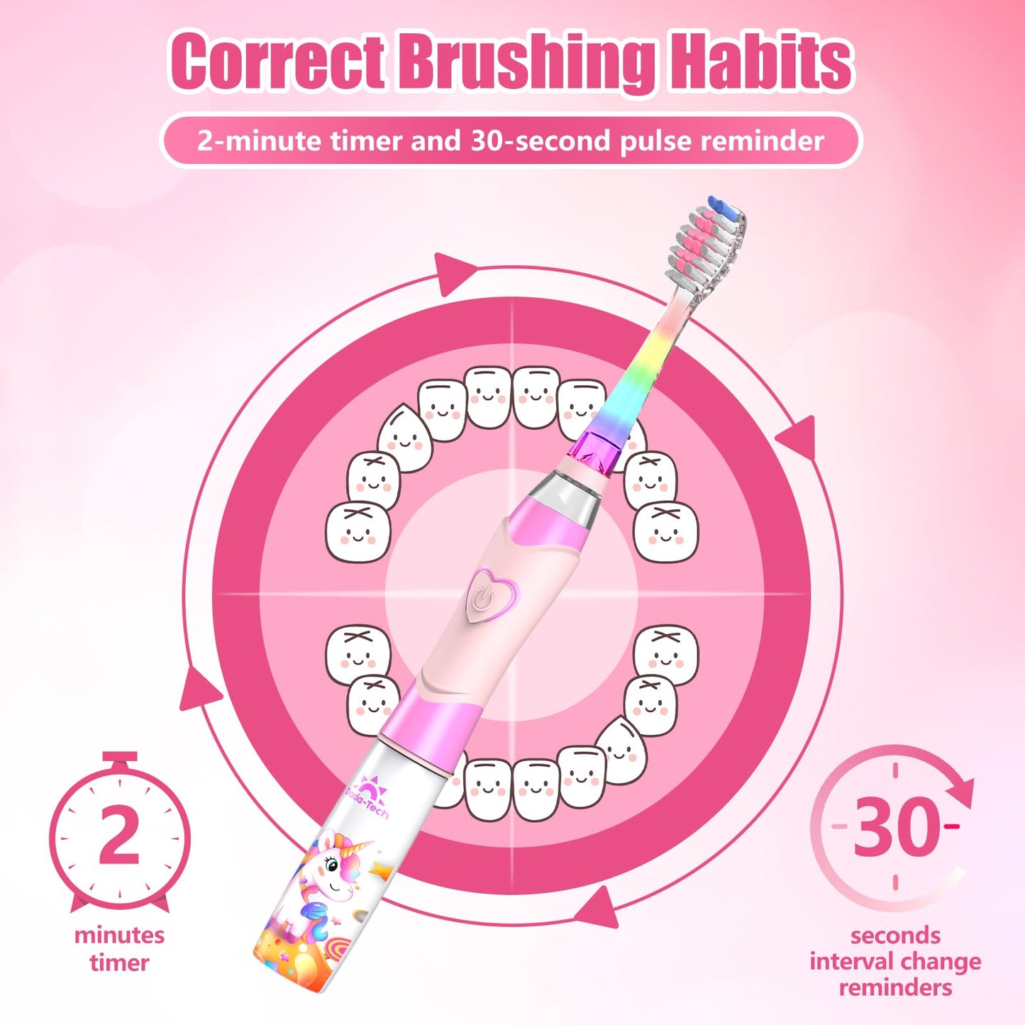 Kids Electric Toothbrush 3-5-6-12, Toddler Toothbrush Girls Electric Toothbrush with Timer Rainbow LED Light Up Sonic Battery Powered Junior Childrens Electric Toothbrush (Unicorn Pink)