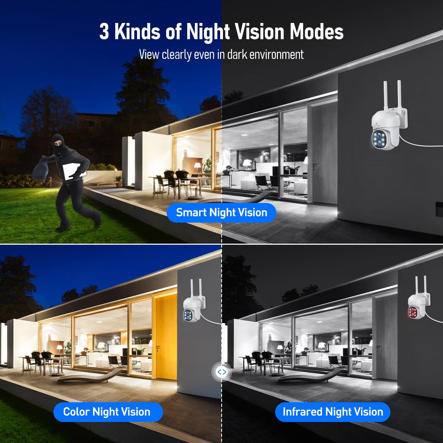 Camcamp Wireless Security Camera System with Monitor,10x Zoom 5MP Dual Lens Security Camera Outdoor with Night Vision,Motion Detection,Expandable 10CH 4K NVR.for Home Surveillance Kits Indoor/Outdoor