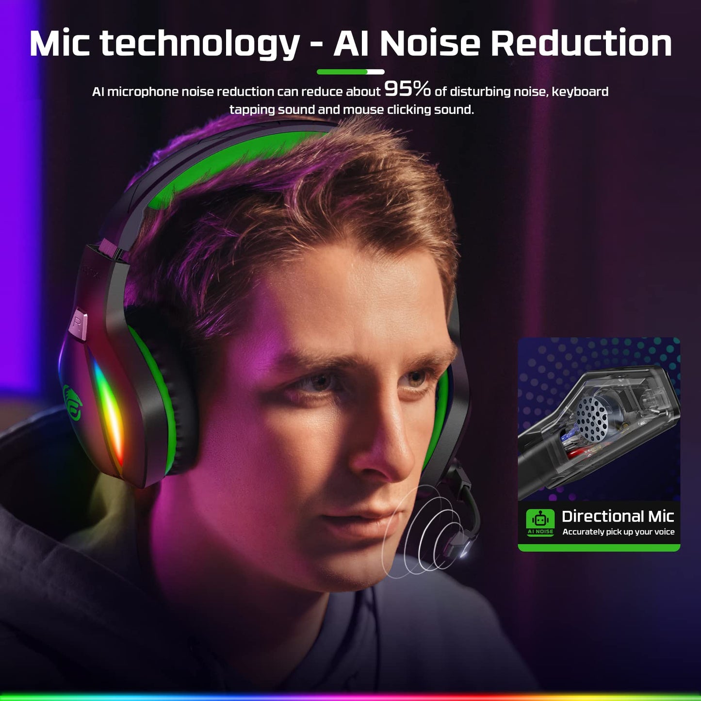 Fachixy FC100 Gaming Headset with Microphone for PS4, PS5, Switch, Xbox, PC, Mac, Gamer Headset with RGB Light, Computer Headphones with Mic
