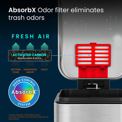 iTouchless SoftStep 1.3 Gallon Slim Bathroom Step Trash Can with Odor Filter & Removable Inner Bucket, Stainless Steel, 5 Liter Garbage Bin for Bathroom, Bedroom, Business, Home Office Cubicle