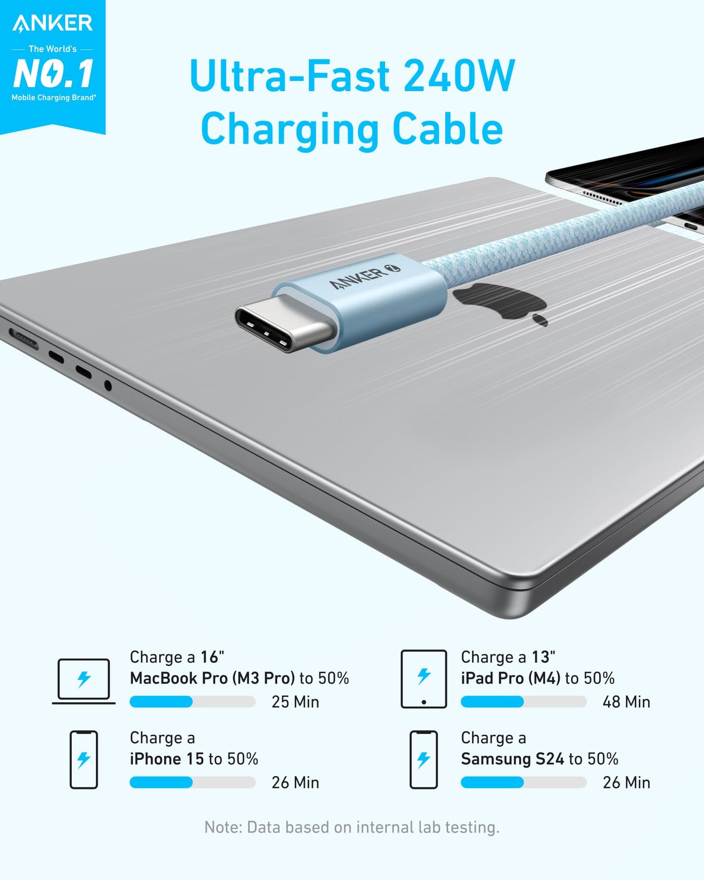 Anker Zolo USB C to USB C Cable, Braided and Dirt-Free Type-C Fast Charging Cable, Slim Connector, for iPhone 17 Series, MacBook (240W) (White, 3.3 FT)