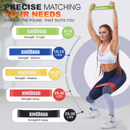 Resistance Band Pull Up Assistance Bands,Set of 5 Resistance Heavy Duty Exercise Stretch Fitness Bands for Stretching Power Lifting Workout Training with Instruction Guide