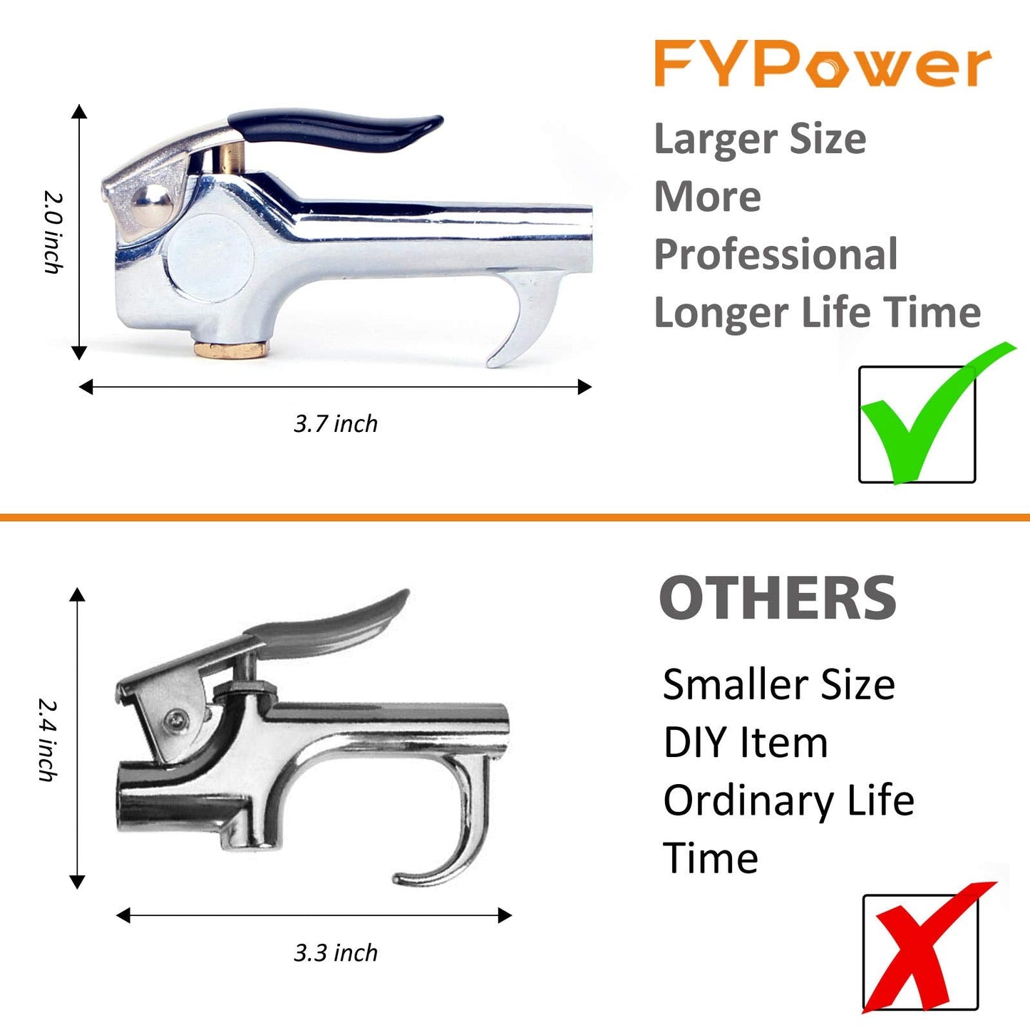 FYPower 22 Pieces Air Compressor Accessories kit, 3/8 inch x 50 ft Hybrid Air Compressor Hose Kit, 1/4" NPT Quick Connect Air Fittings, Tire Inflator Gauge, Heavy Duty Blow Gun, Swivel Plugs