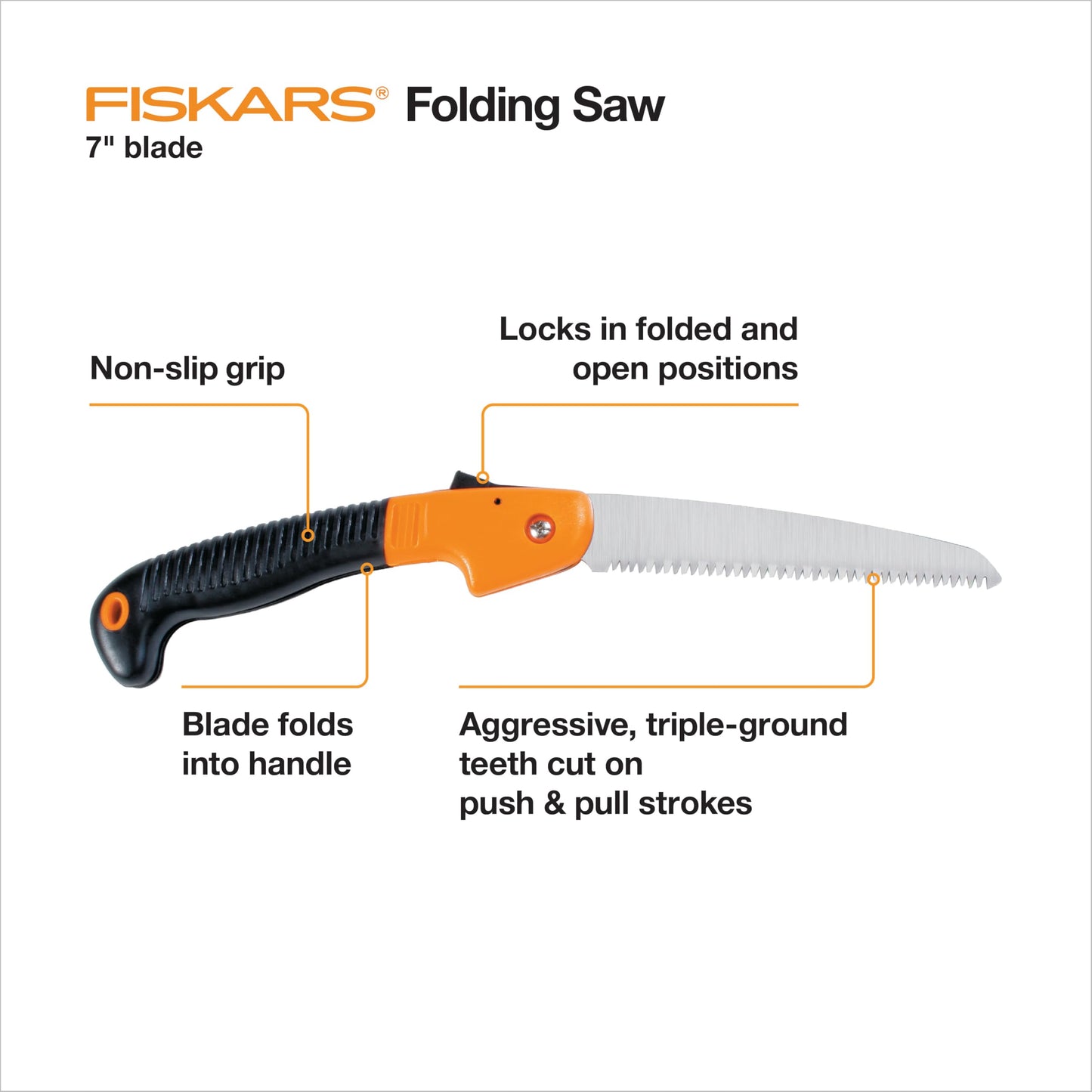 Fiskars Folding Hand Saw, 7" Pruning Saw with Power Tooth Blade with Triple Ground Teeth that Powers Through Wood Faster, Soft Grip Handle