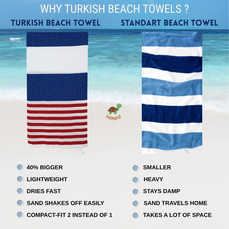 2 Pack The Turkish Beach Towel 40x72 Inches, Oversized 100% Cotton Sand Free Lightweight Absorbent Quick-Dry Beach Blanket, Extra Large Turkish Bath Towels for Travel and Pool, Yoga